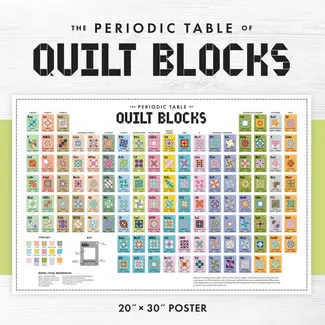 C & T Publishing Periodic Table of Quilt Blocks Poster