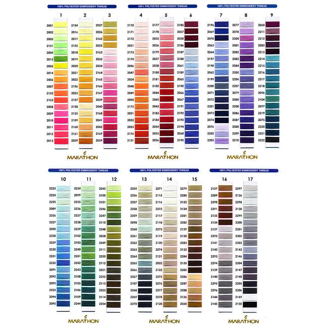 Colour 2026 Old Gold - 1000mtr POLY EMBROIDERY THREAD