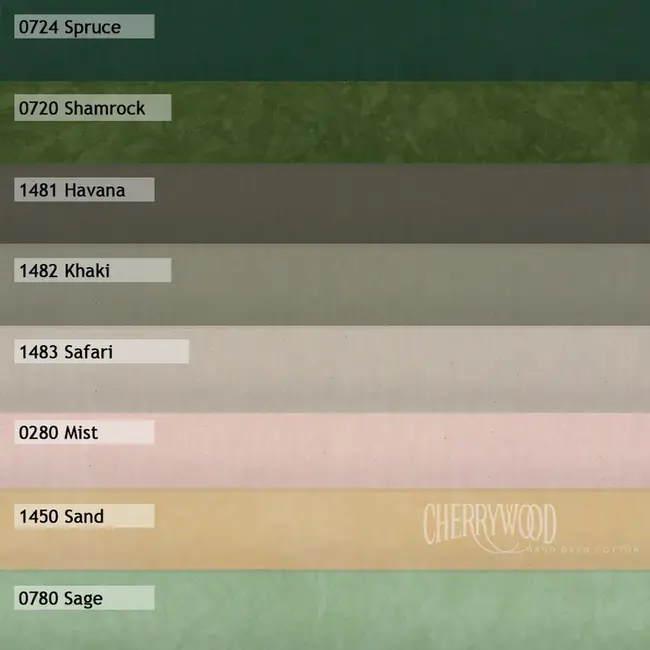 2026 Jane Goodall Cherrywood Challenge
