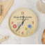 Kimberbell Clock Blank