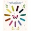 Butterfly Sanctuary Wool Applique Block of the Month