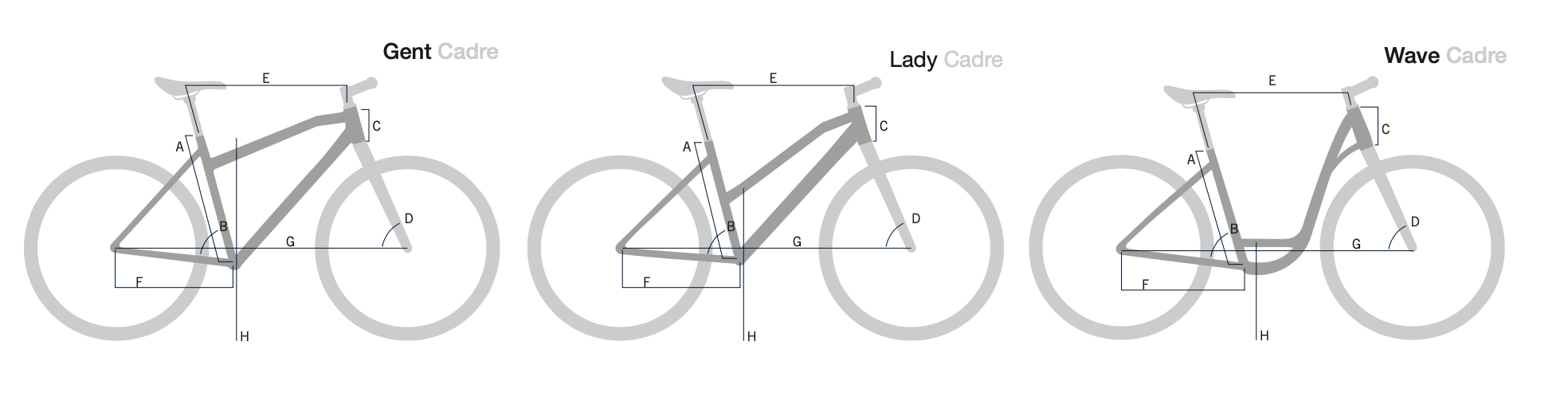 Geometry_MY2021_Husqvarna Bicycles
