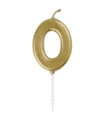 Gold Mini Number 0 Birthday Candle