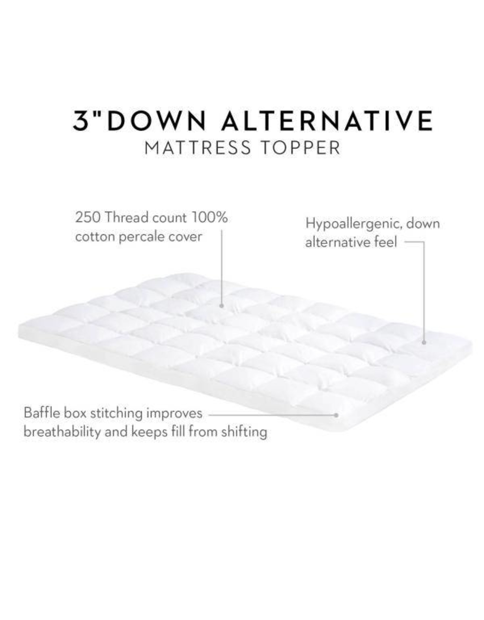 Isolus IS30QQDAFB Mattress Topper Queen 3"