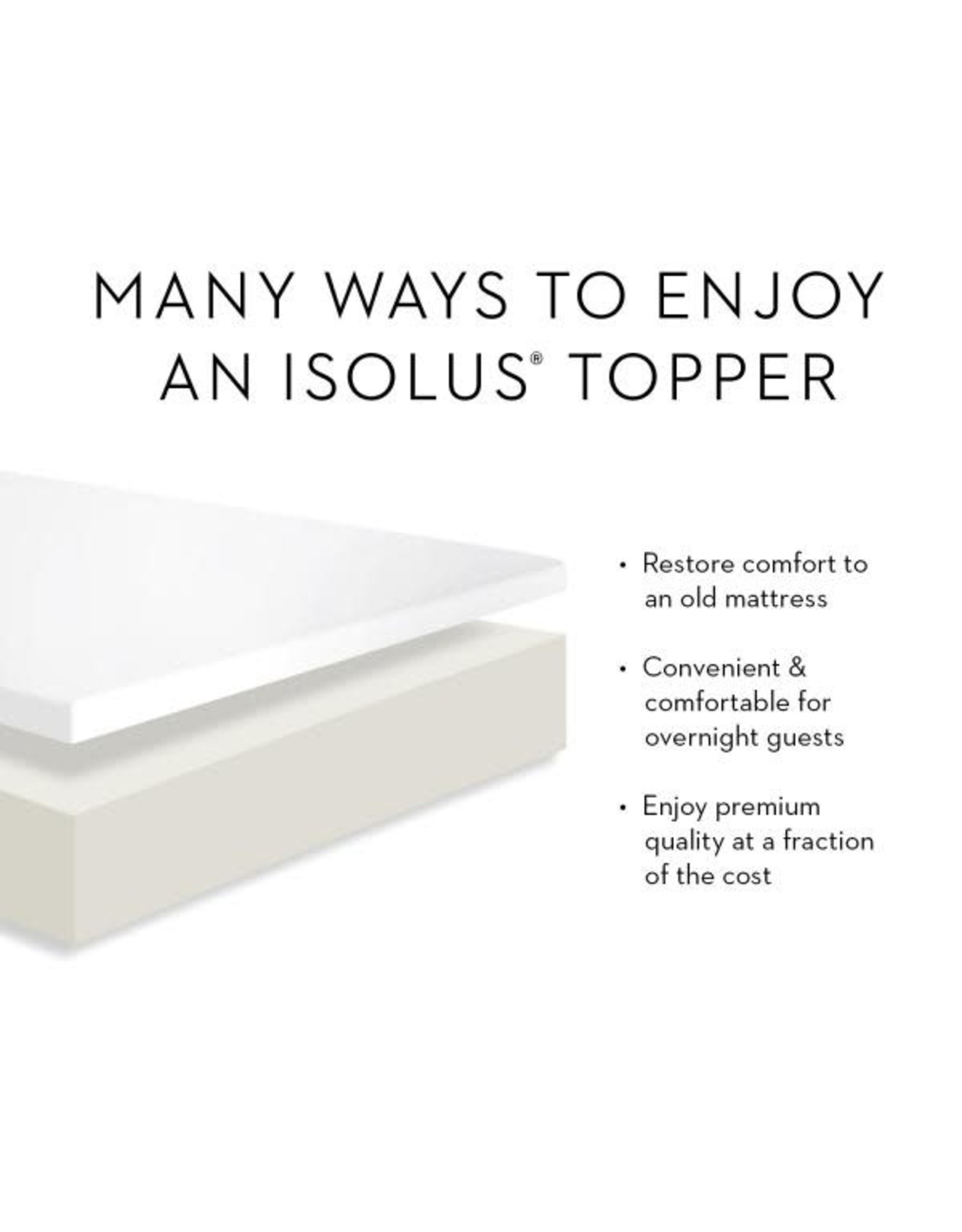 Isolus Memory Foam Topper - King