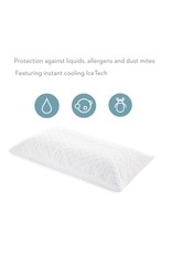 Sleep Tite SLICKKP5 Ice Pillow Protector