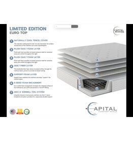 Limited Edition Euro top Full Mattress