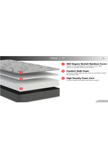 MD- 7" All Foam Bamboo Twin Mattress