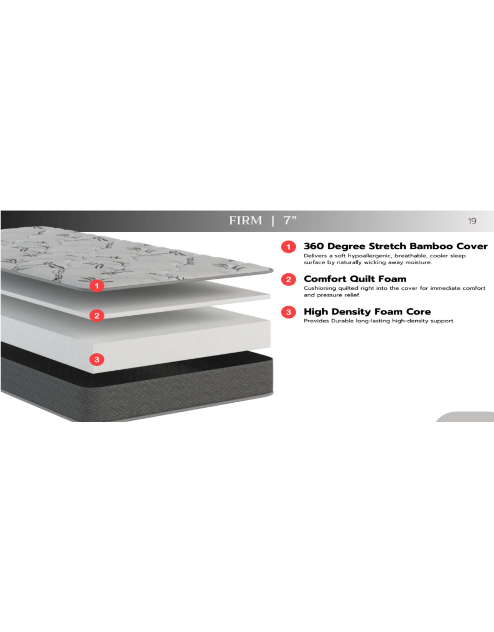MD- 7" All Foam Bamboo Twin Mattress