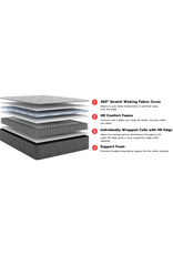 MD- 11" Plush Queen Mattress