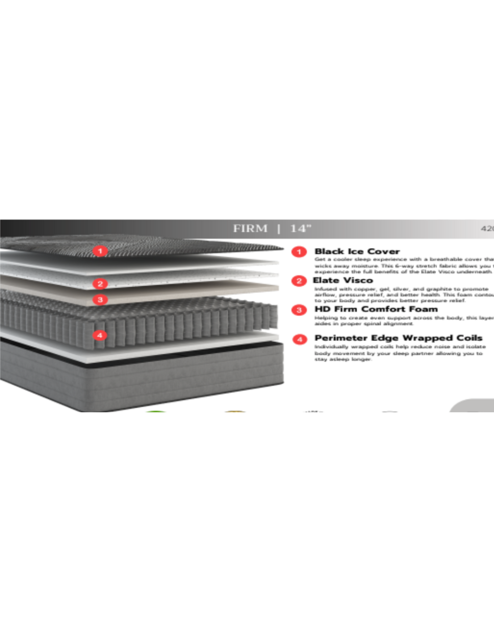 MD- TRU Pure Ice 14" Queen Plush Mattress