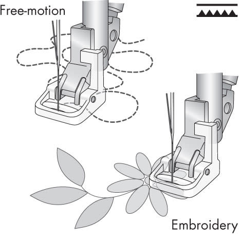 Pfaff PFAFF Pied broderie/Sensormatic Free-Motion Foot (Groupe J*, L)