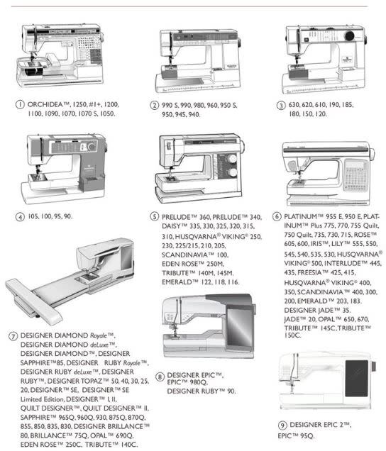 Husqvarna Husqvarna Extension Table with Adjustable Guide