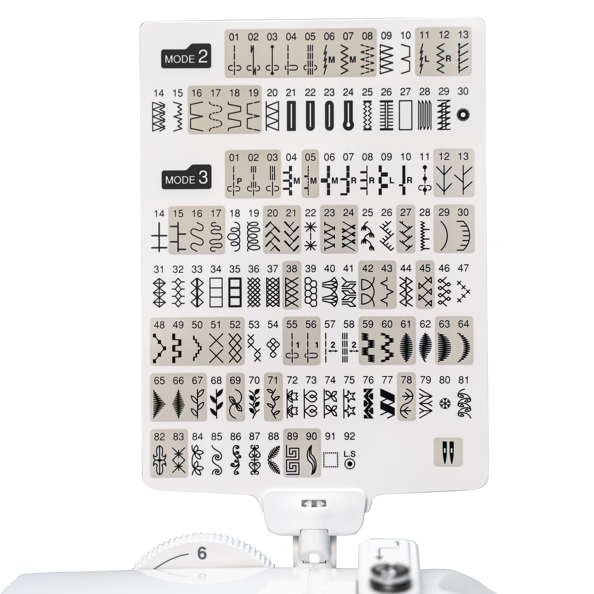 Janome Janome sewing 4120QDC-G