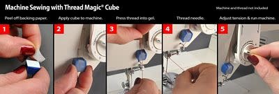 Taylor Seville Originals Thread Magic cube conditionneur de fils