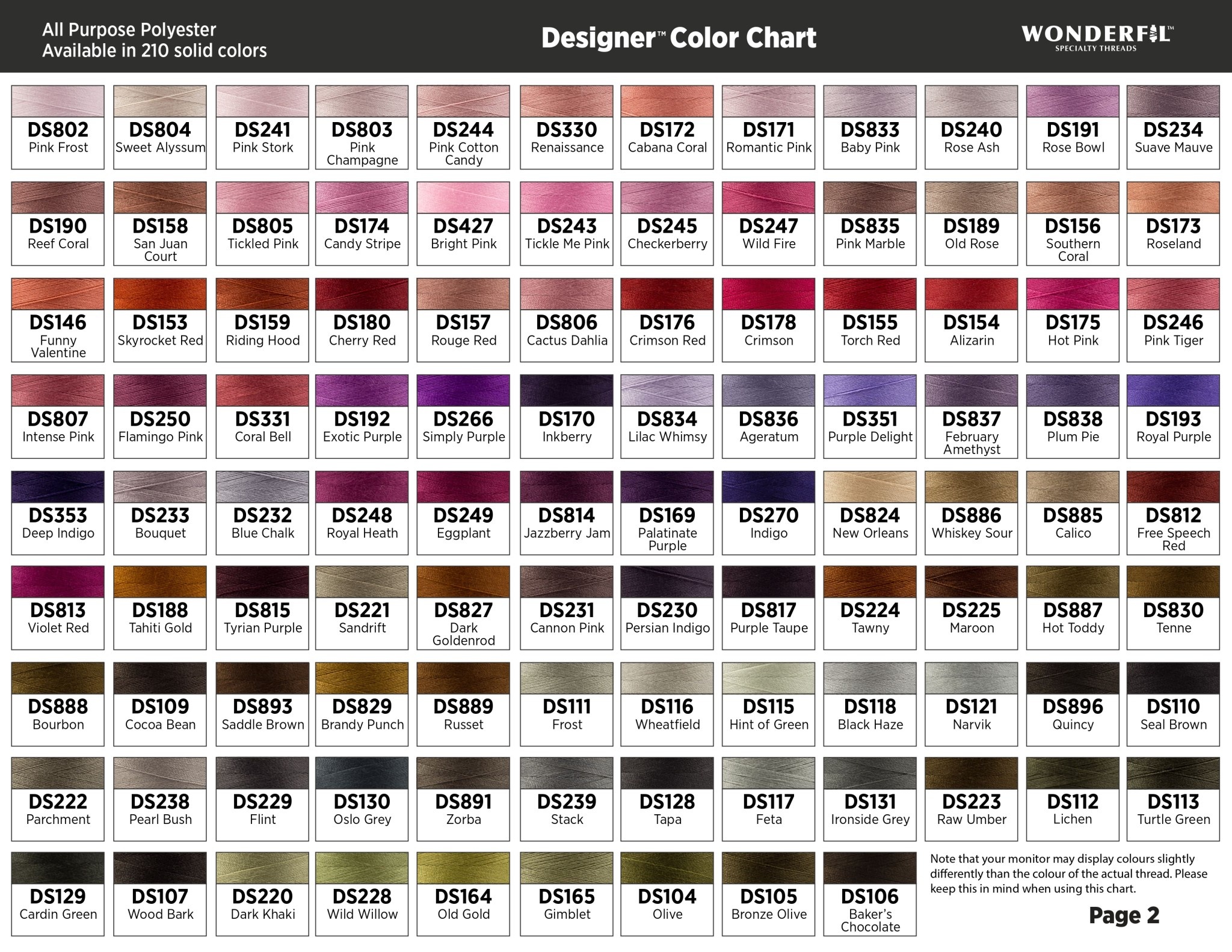 WonderFil Designer Fil polyester 40wt Designer au choix 1000m
