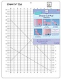 June Tailor Règle Shapecuts Plus