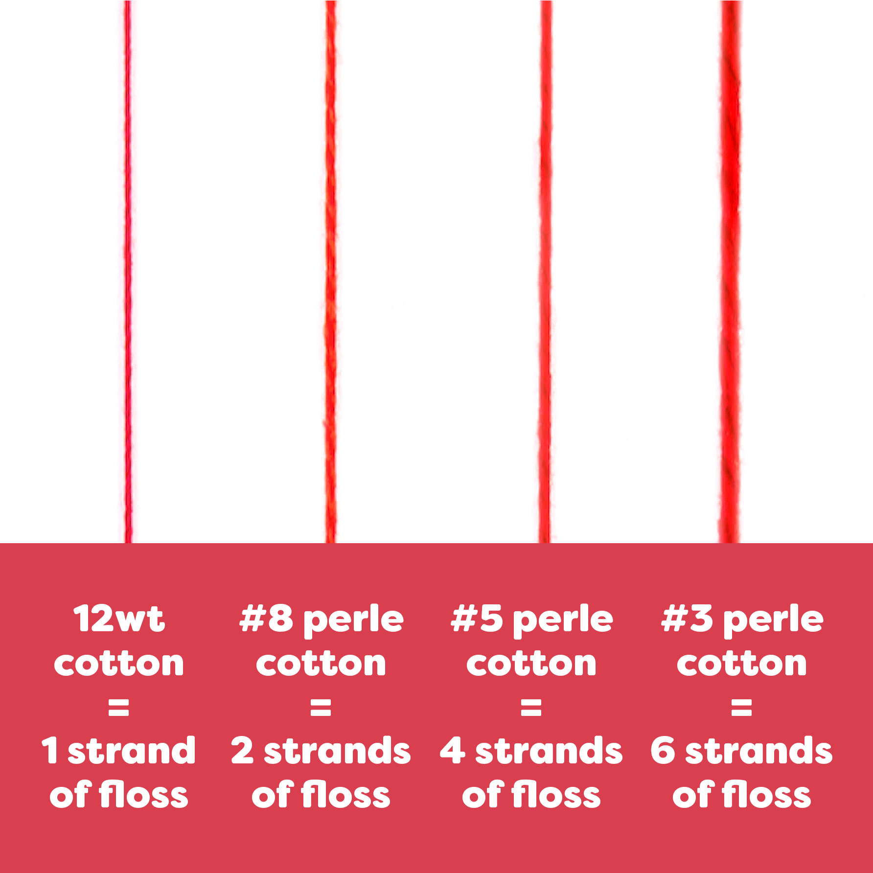 WonderFil Eleganza Eleganza Sue Spargo cotton thread select your style