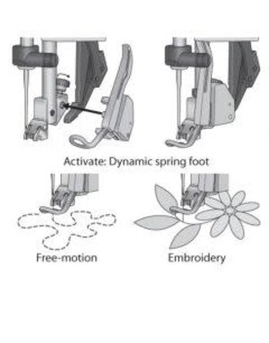 Pfaff Pfaff embroidery 6d dynamic spring foot group l