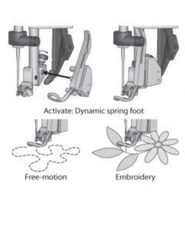 Pfaff Pfaff embroidery 6d dynamic spring foot group l