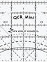 Sew Kind of Wonderful Règle QCR Mini