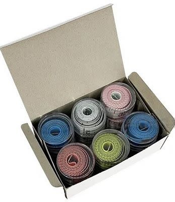 Kearing Measuring tape with plastic container (sold individually)