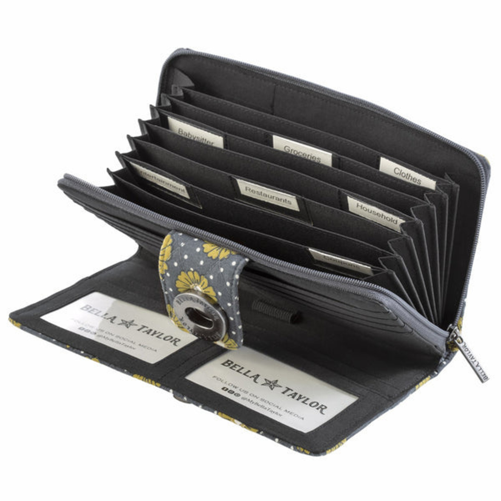 Best Wallets for Cash Envelope System