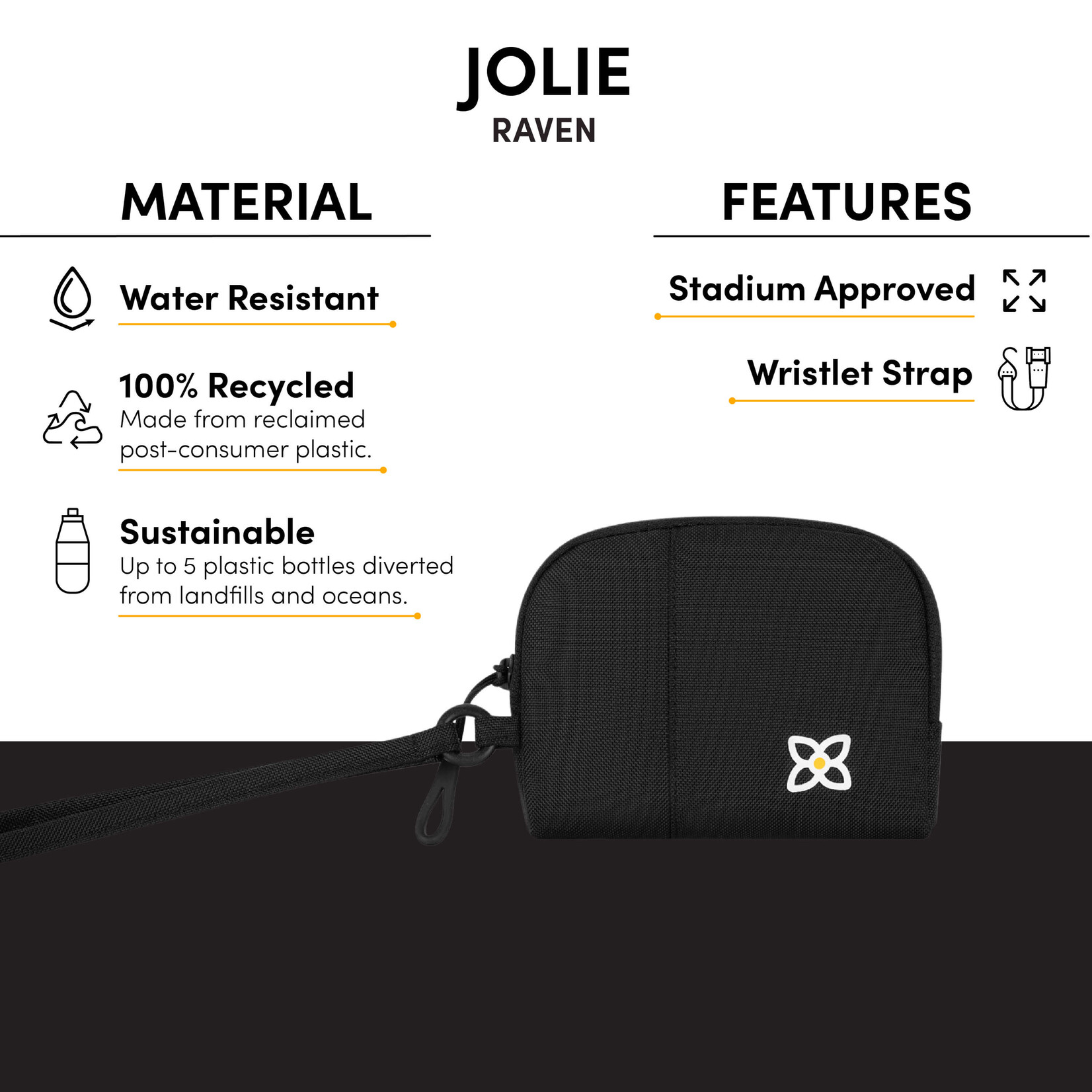 Jolie Mini Wristlet Pouch - Raven SS25