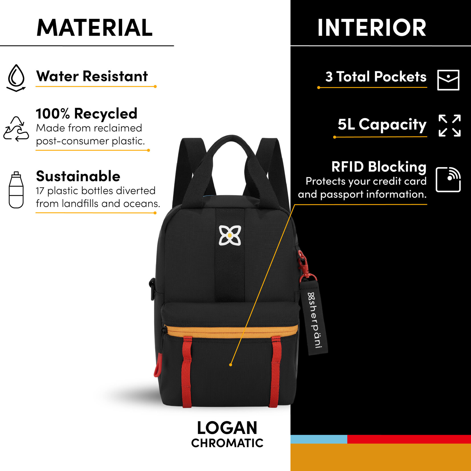 Logan Backpack - Chromatic
