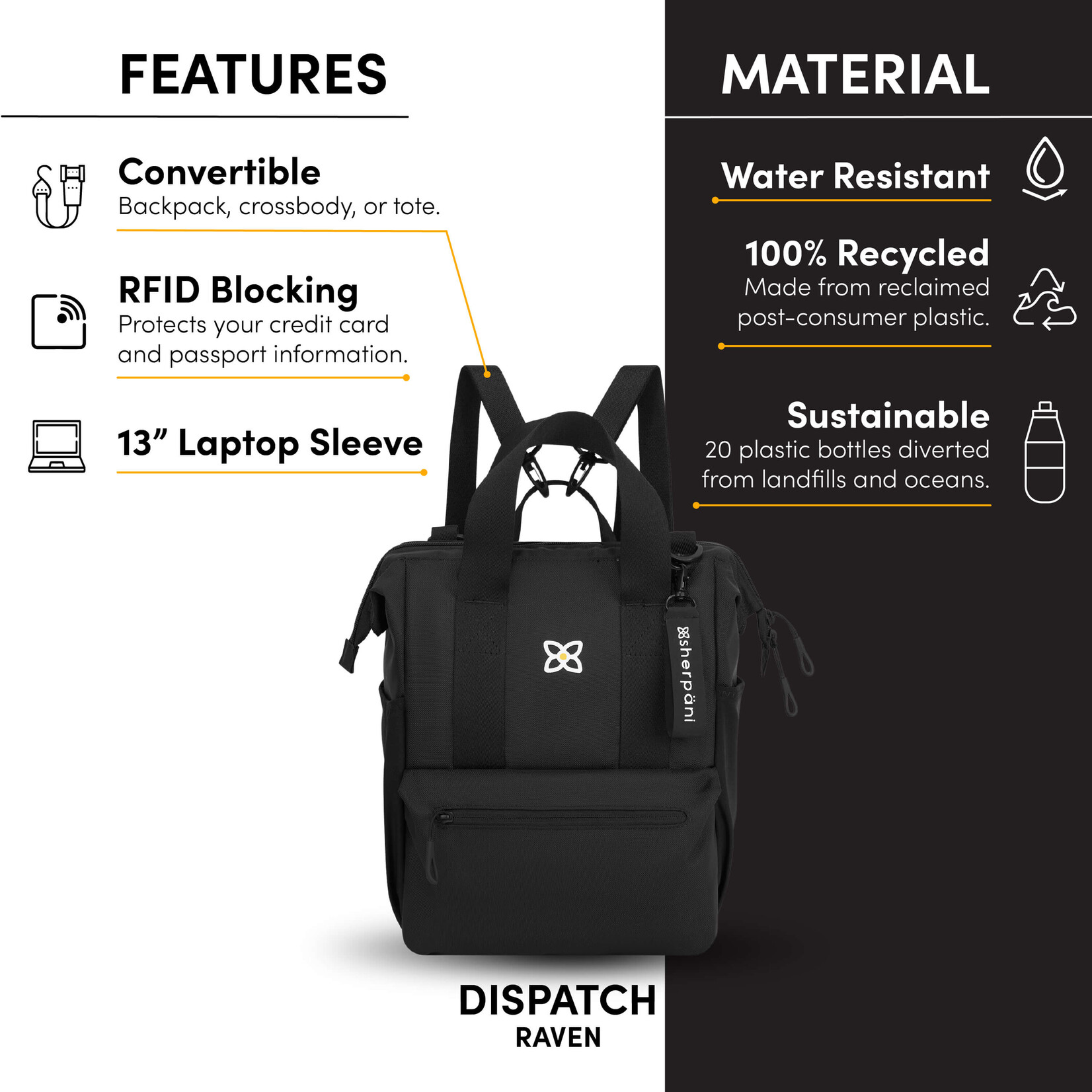 Sherpani Dispatch Backpack / Tote - Raven FW23 SS24