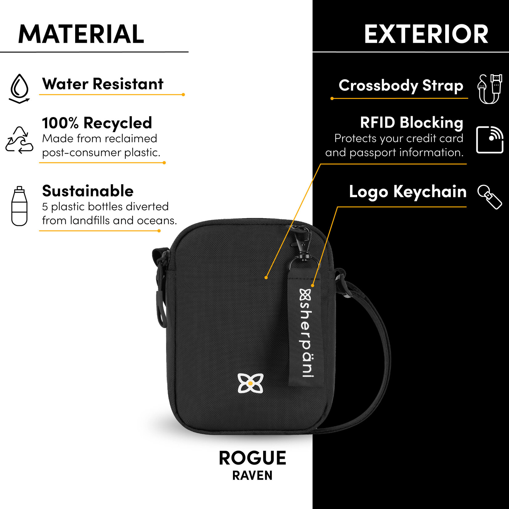 Sherpani Rogue - Raven FW25