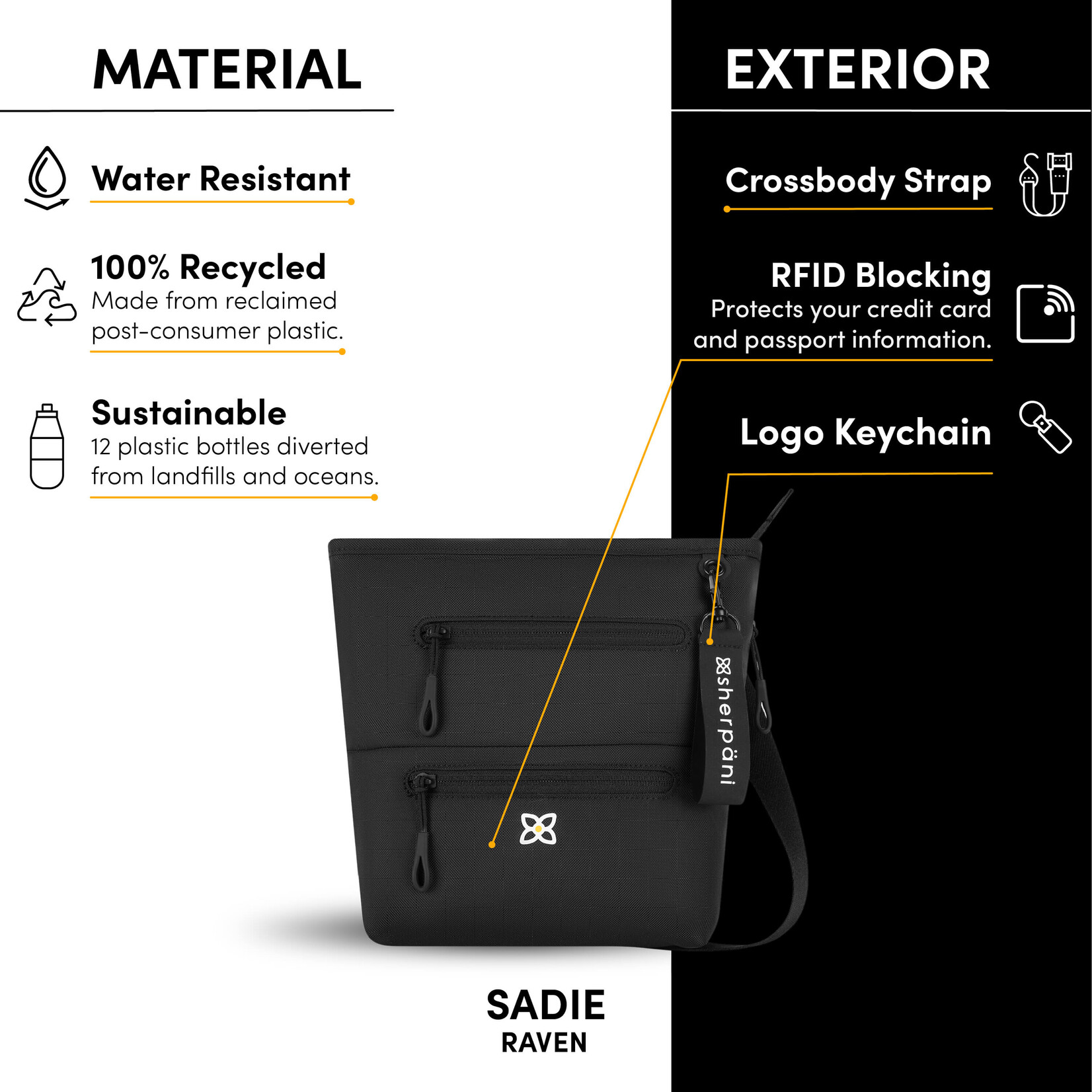 Sadie Crossbody - Raven SS25