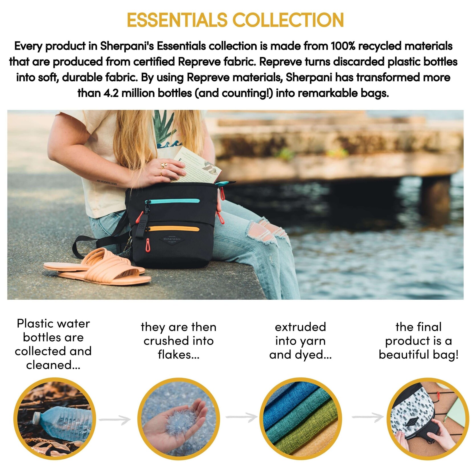 Skye Crossbody - Chromatic