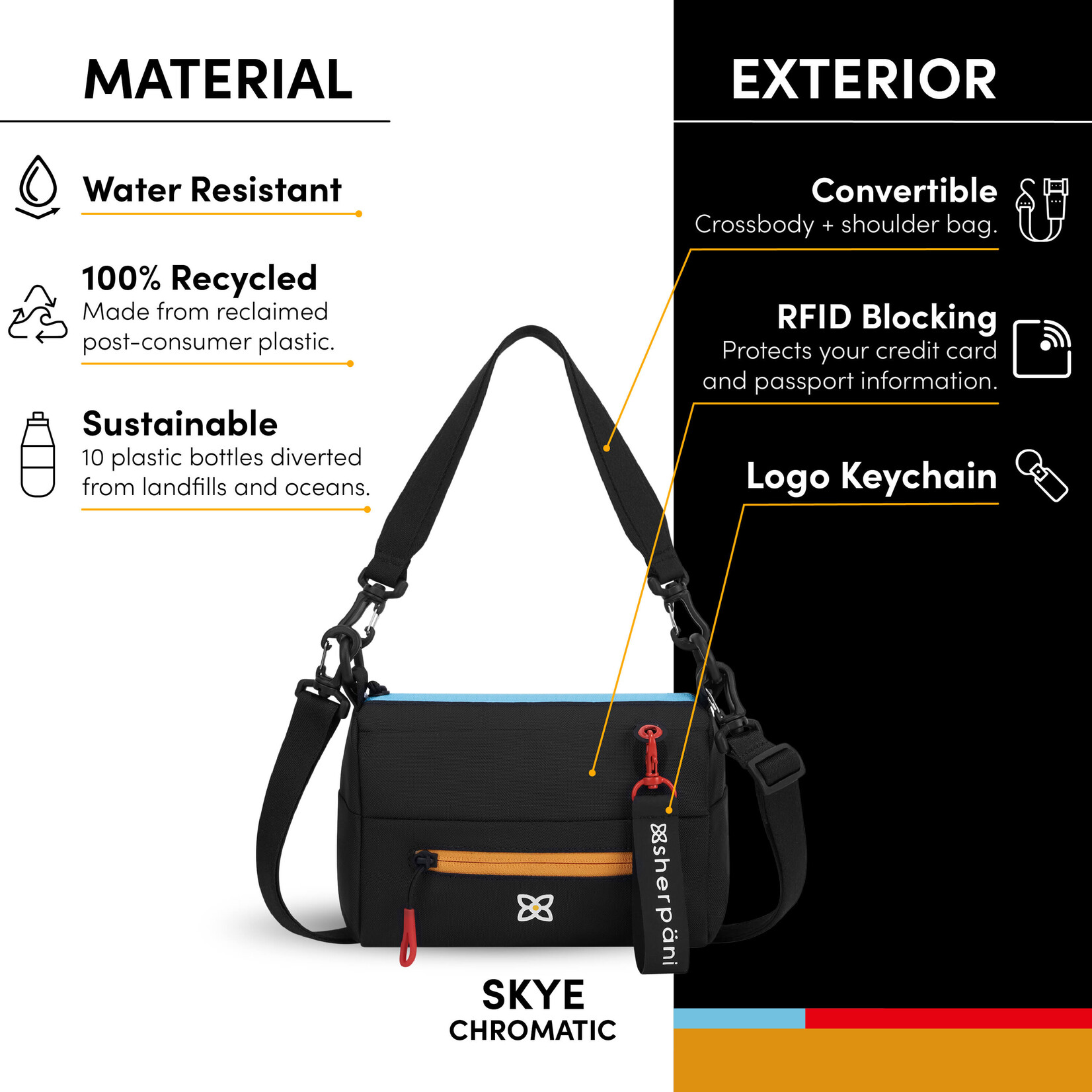 Skye Crossbody - Chromatic