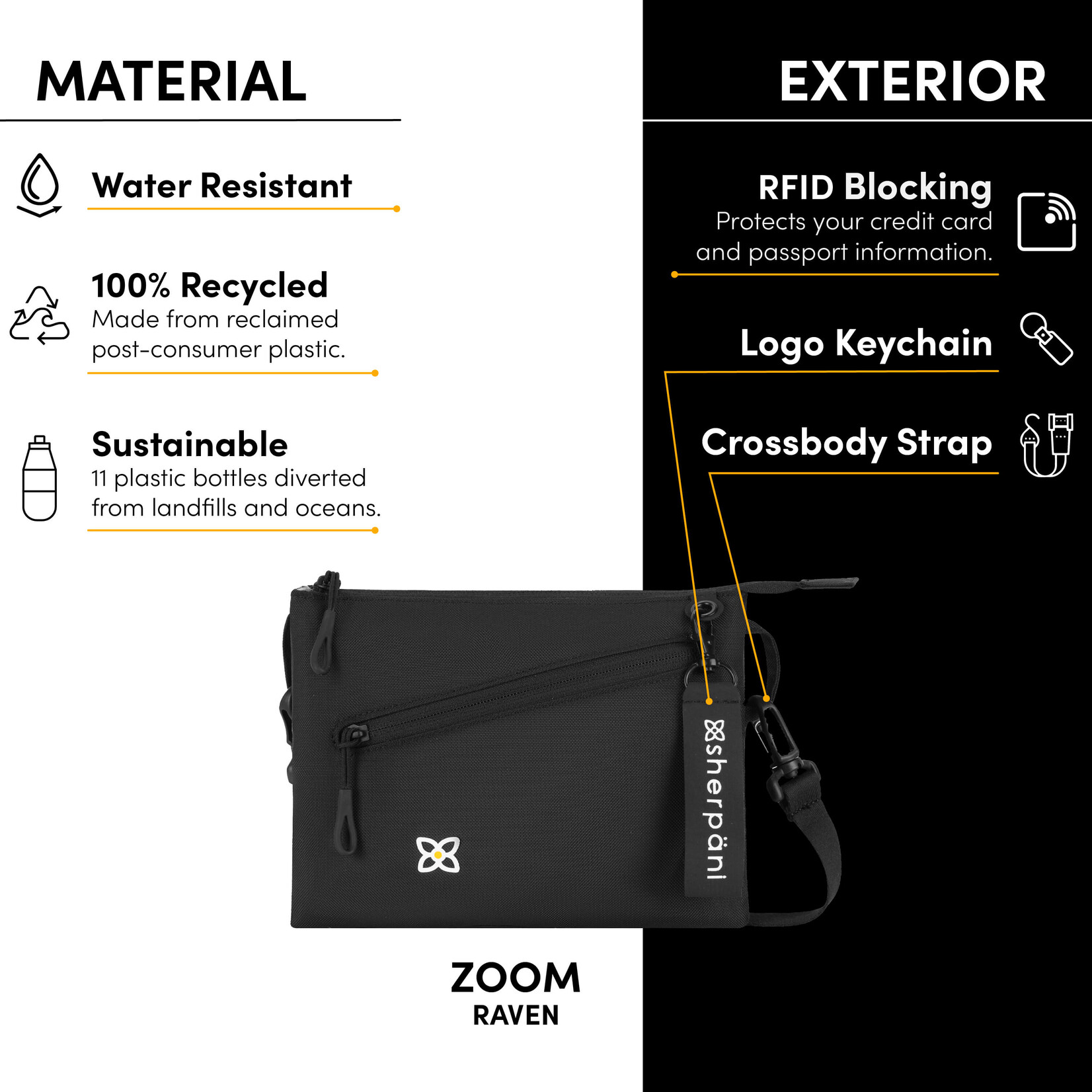 Zoom Crossbody - Raven