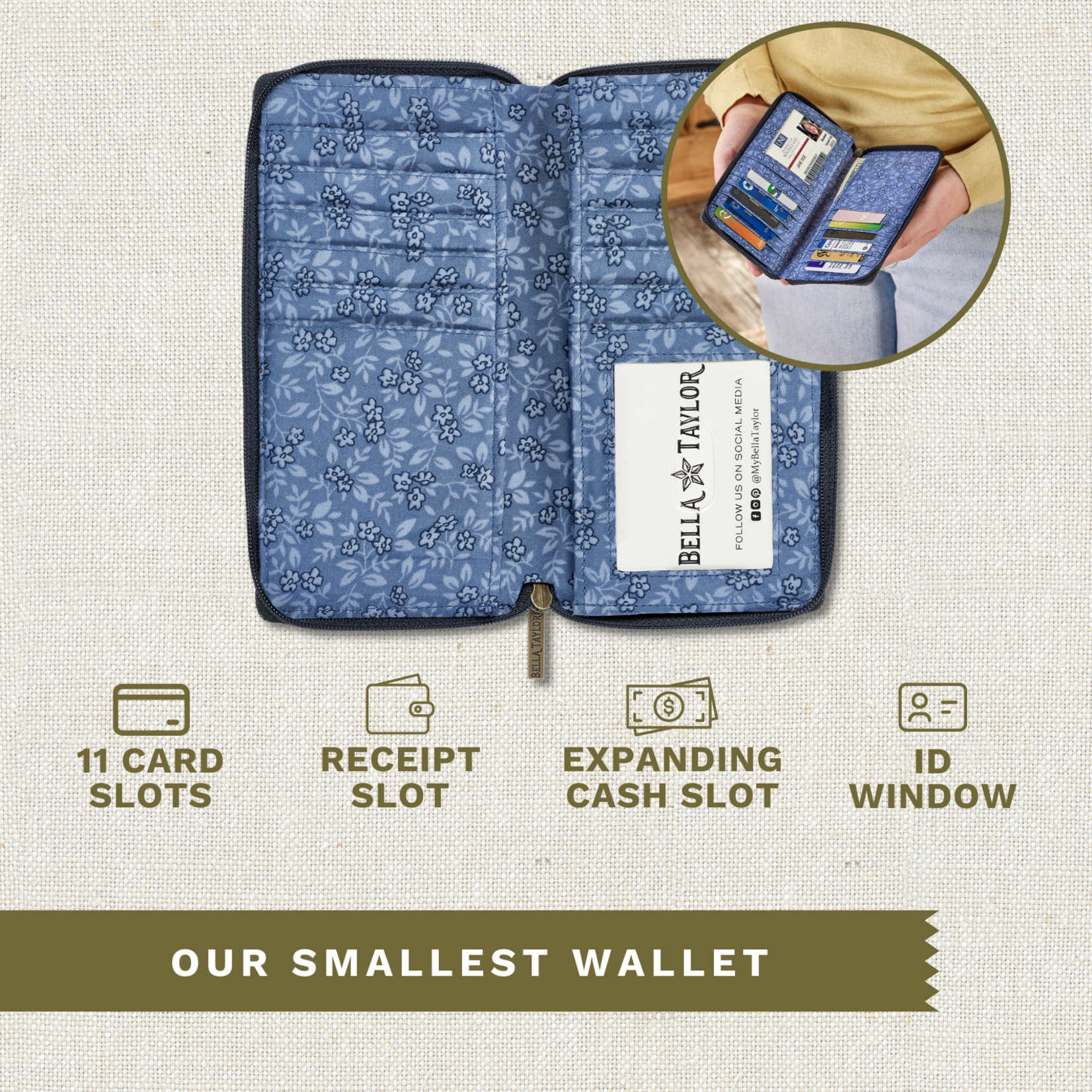 Bella Taylor RFID Slim Card Wallet - Dark Denim