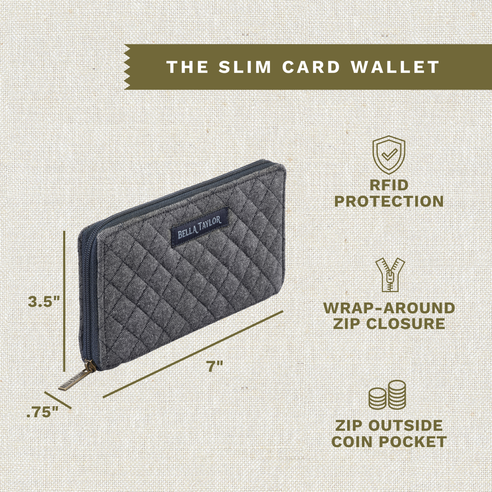 Bella Taylor RFID Slim Card Wallet - Dark Denim