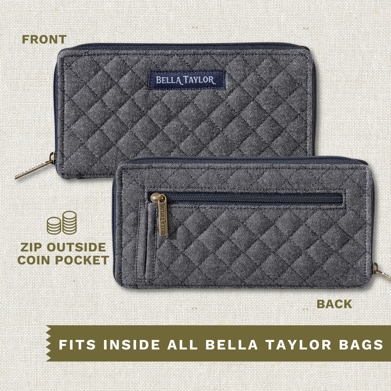 Bella Taylor RFID Slim Card Wallet - Dark Denim