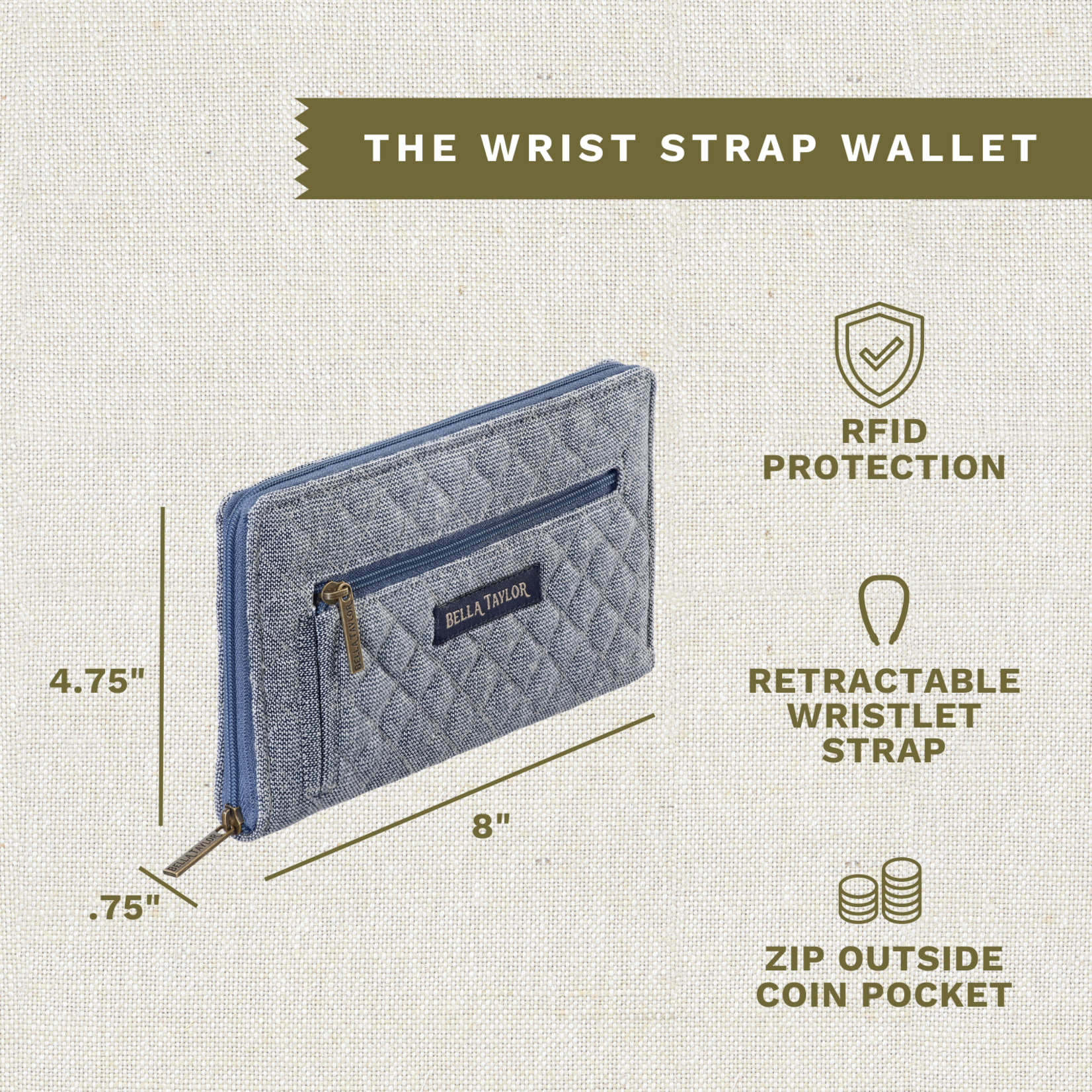 Bella Taylor RFID Wrist Strap Wallet - Blue Chambray