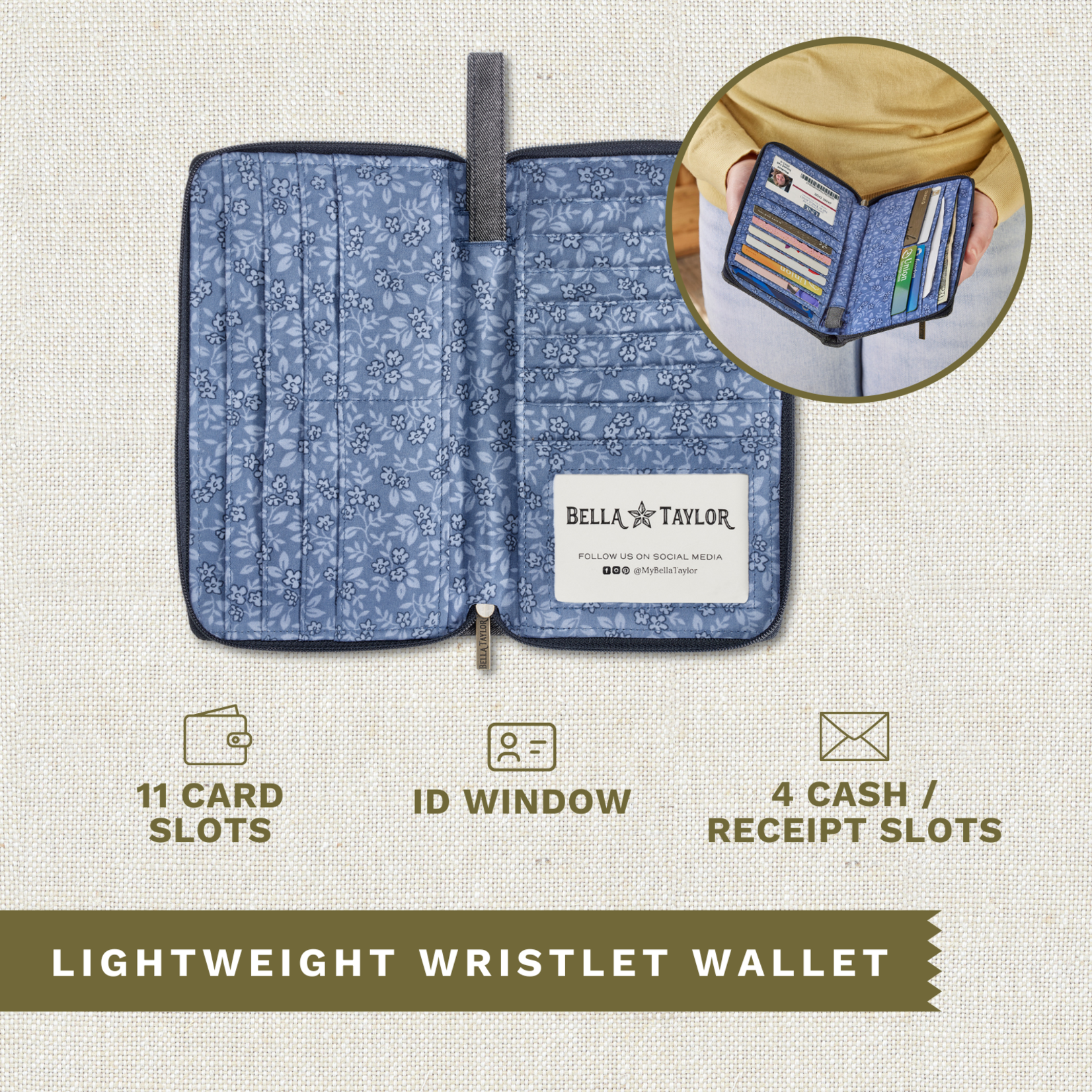 Bella Taylor RFID Wrist Strap Wallet - Dark Denim