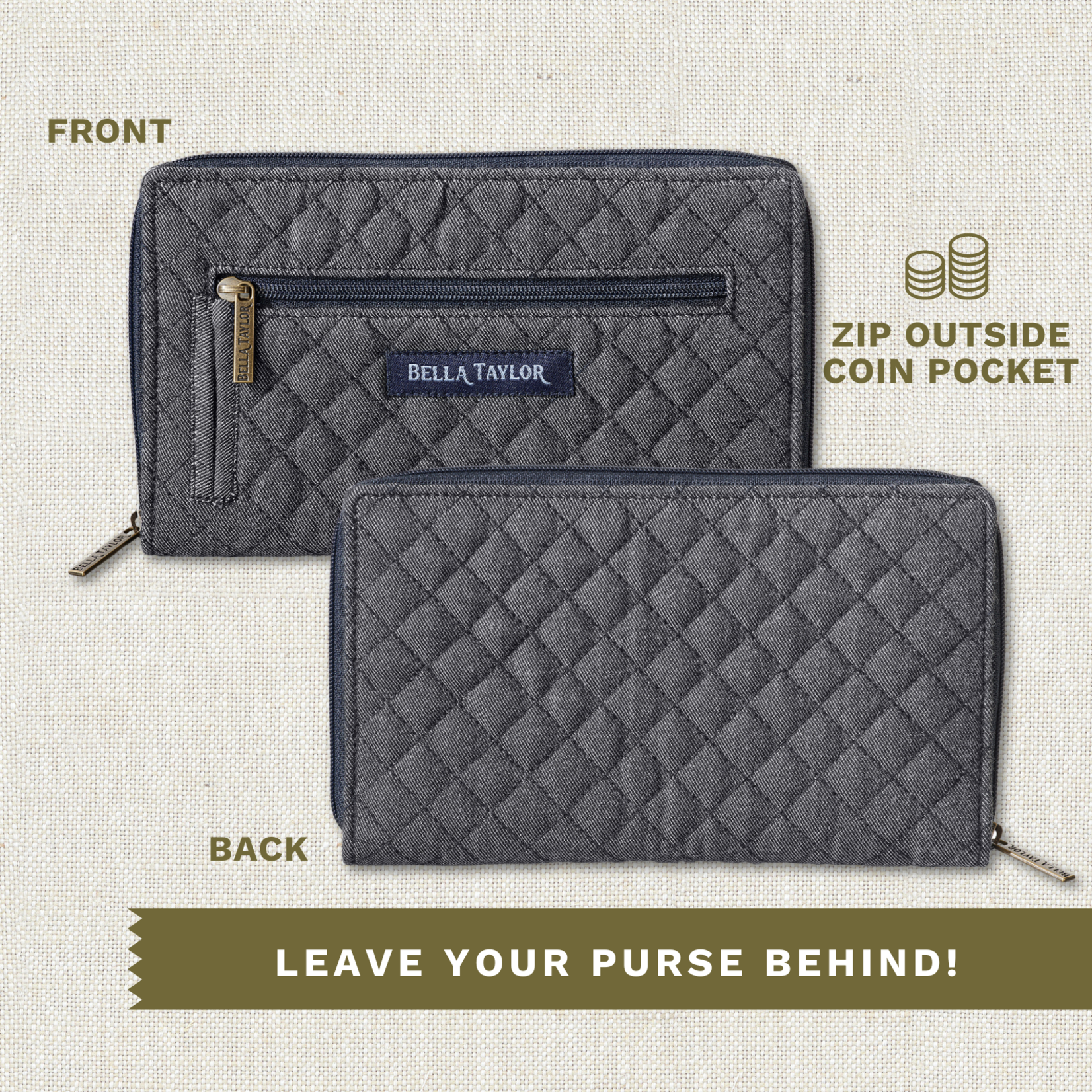 Bella Taylor RFID Wrist Strap Wallet - Dark Denim