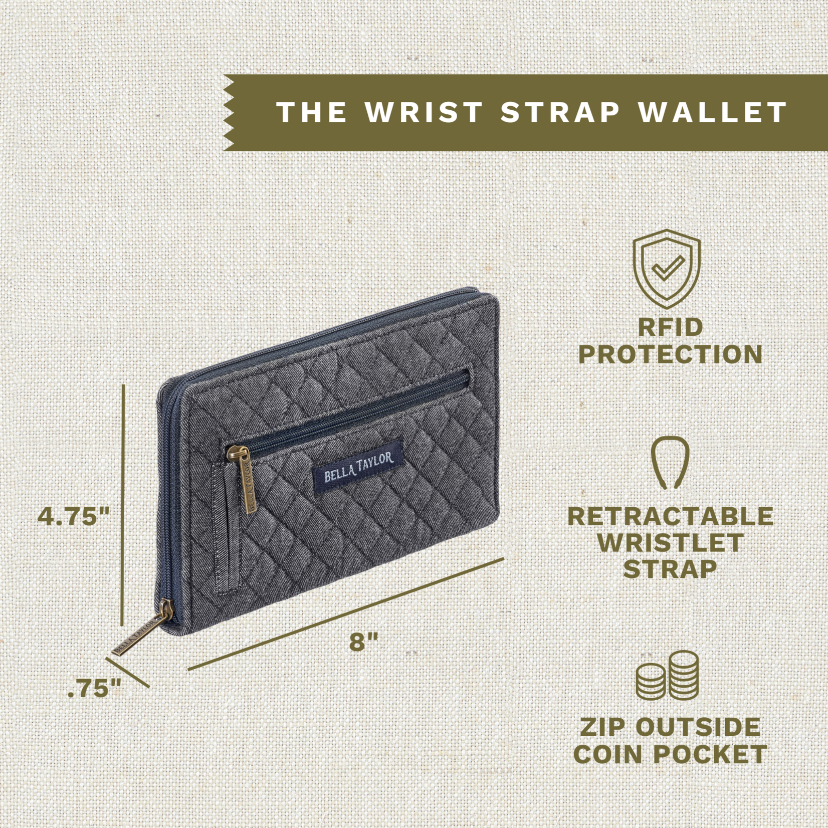 Bella Taylor RFID Wrist Strap Wallet - Dark Denim