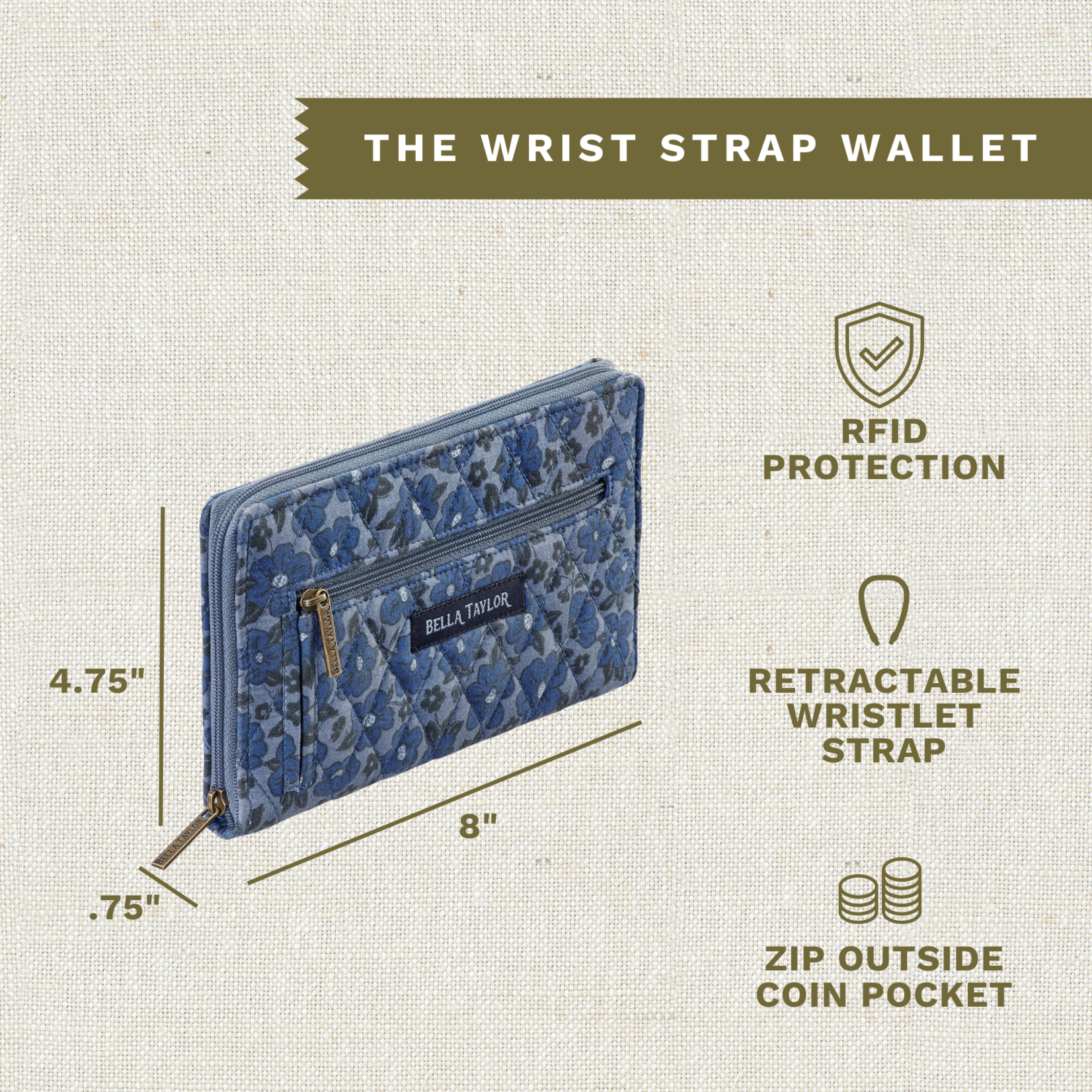 Bella Taylor RFID Wrist Strap Wallet - Navy Floral