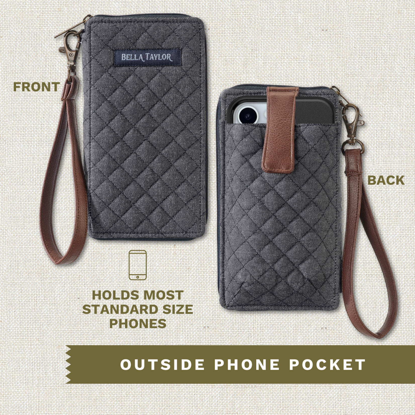 Bella Taylor RFID Cell Phone Wristlet - Dark Denim