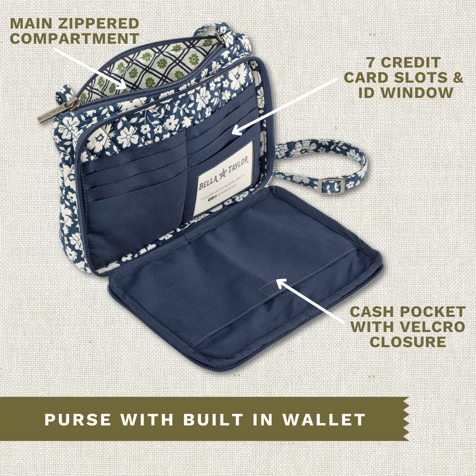 Bella Taylor Essentials Wallet Crossbody - Bicolor Floral Navy