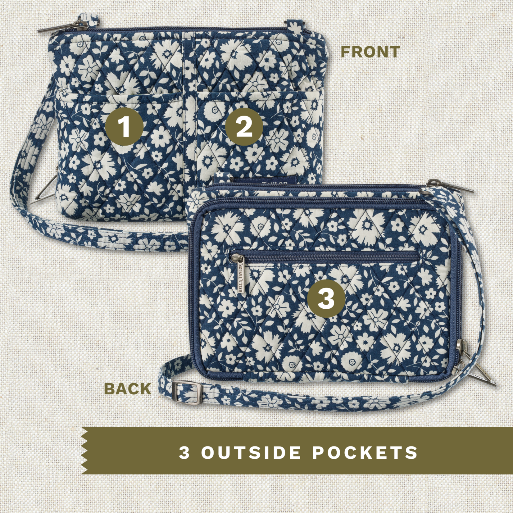 Bella Taylor Essentials Wallet Crossbody - Bicolor Floral Navy