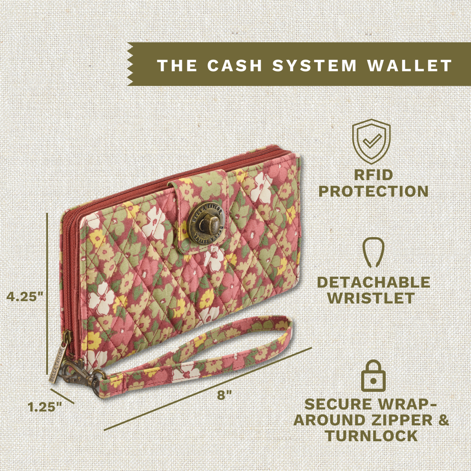 Bella Taylor RFID Cash System Wallet - Autumn Garden