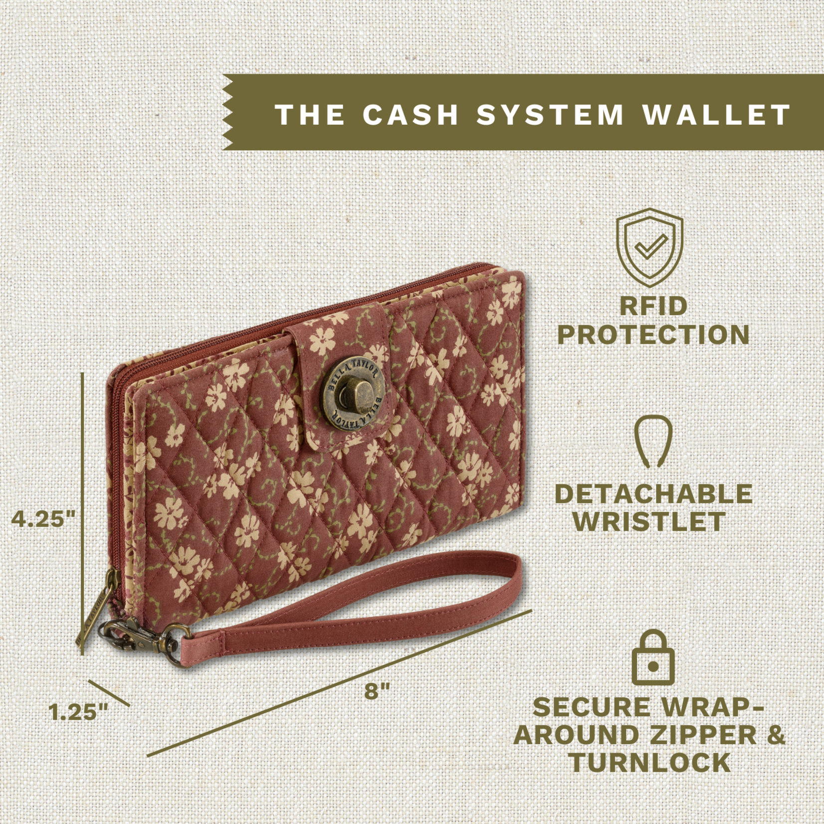 Bella Taylor RFID Cash System Wallet - Burgundy Patch