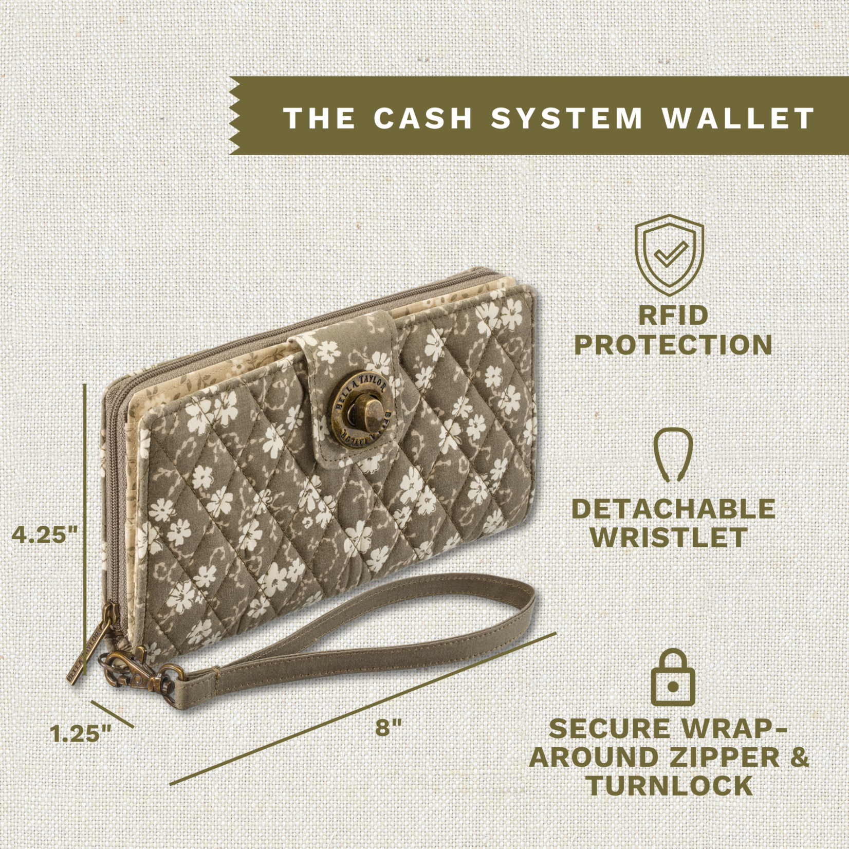 Bella Taylor RFID Cash System Wallet - Woodland Floral