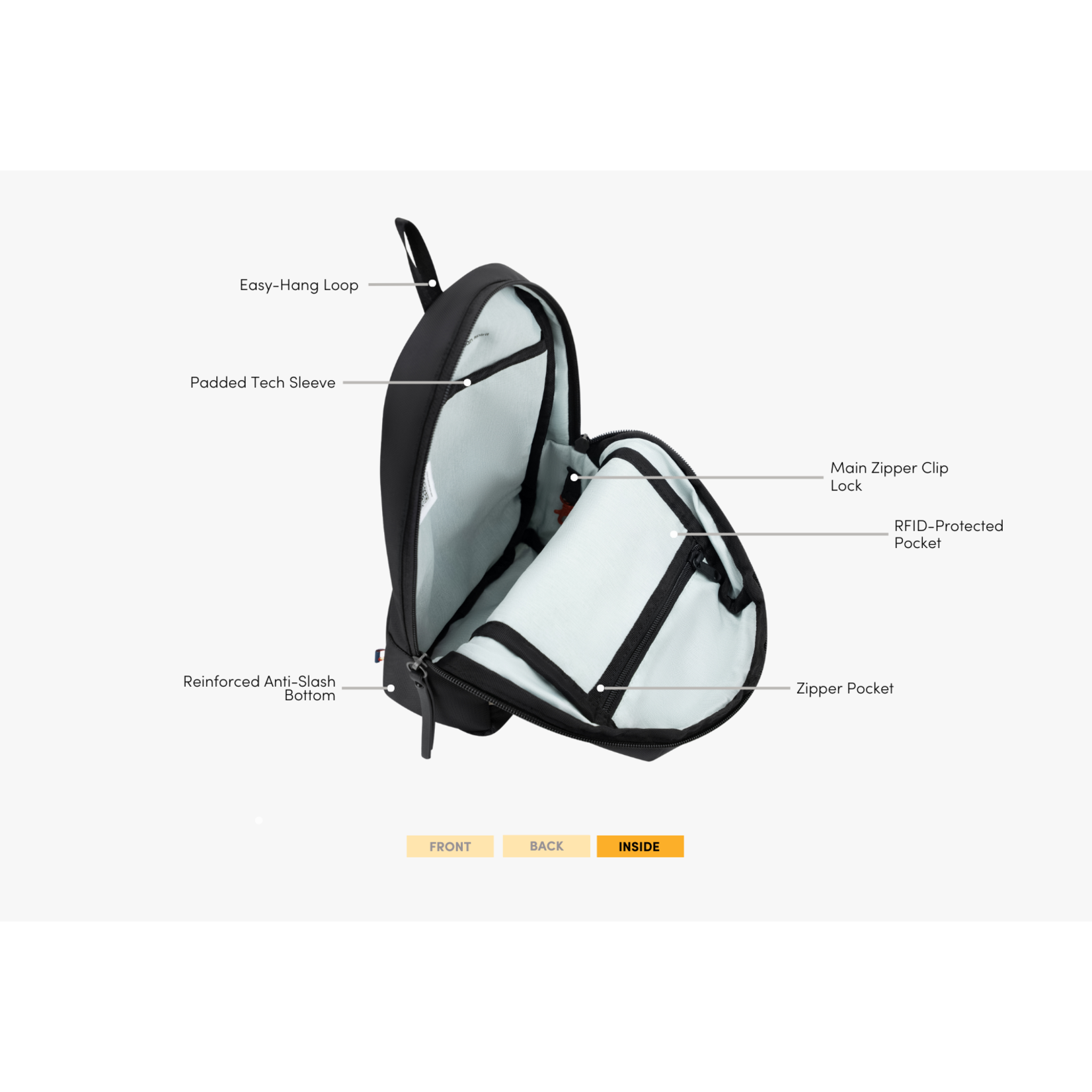 Metro Anti-Theft Sling:  Sakura SS25